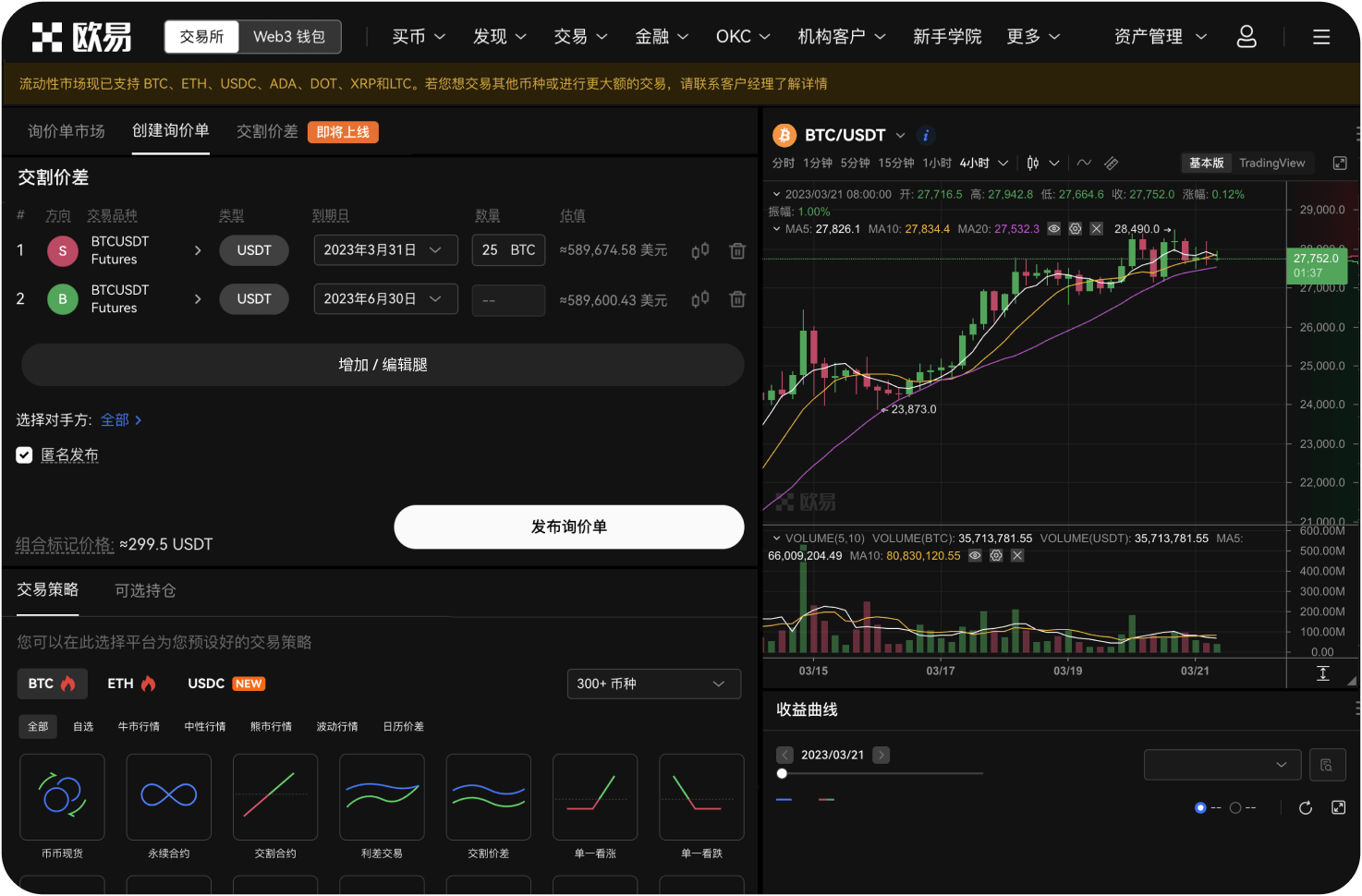 盯盘时如何利用成交量加权平均价